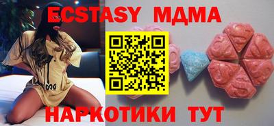 прущие грибы Кимры